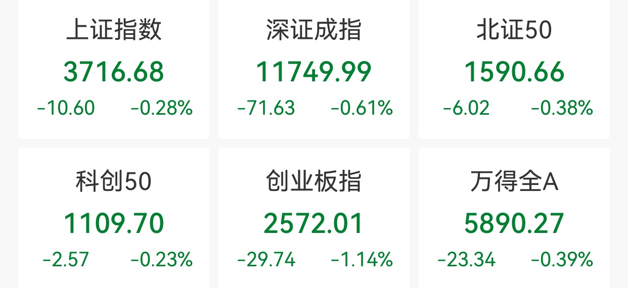 Wind截图