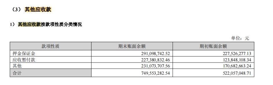华东医药营利双增背后：应收款攀升，半年存货跌价接近全年