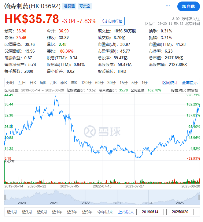 版权声明: