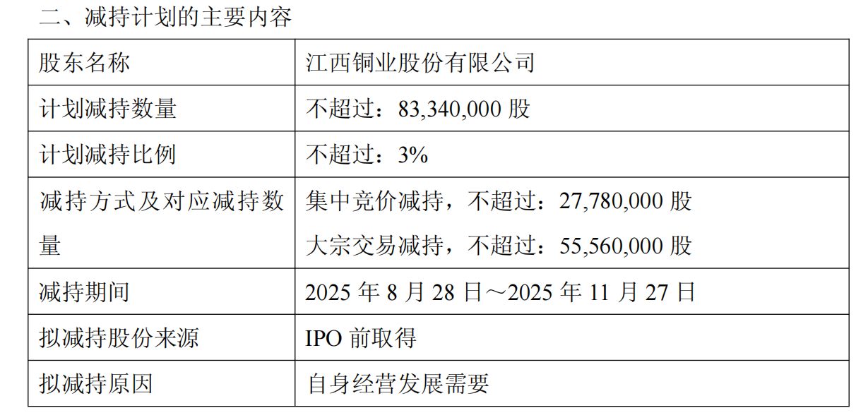 截图自:中银证券公告