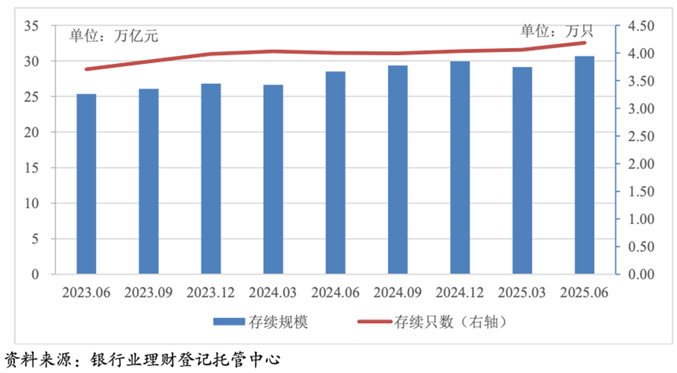 青银理财再迎高管换防潮:副总唐建卓离任,杜杰拟任总裁 第1张 青银理财再迎高管换防潮:副总唐建卓离任,杜杰拟任总裁 第1张