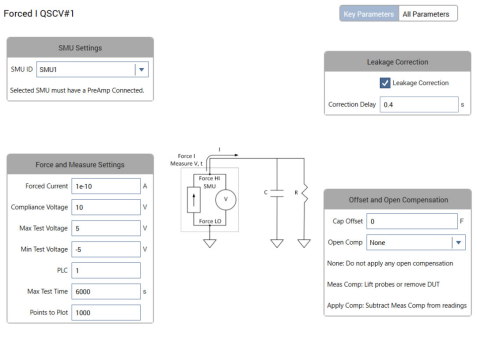 图3. 在Clarius中配置Force-I QSCV测试的视图