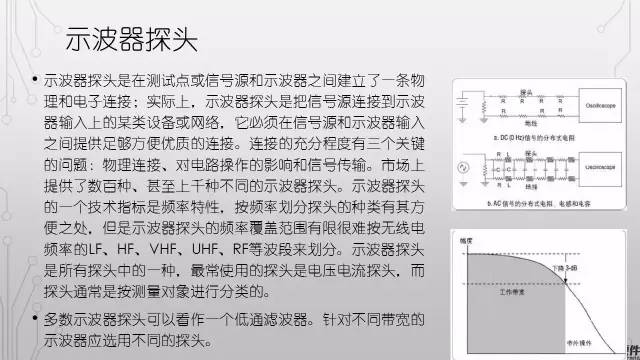示波器因为有探头的存在而扩展了示波器的应用范围,使得示波器可以在线测试和分析被测电子电路,如下图: