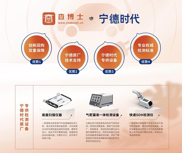 告别售后盲区！查博士“五大回购两大维修”保障，让车商收车卖车更放心