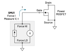 图1. 功率MOSFET在SMU的HI和LO端子之间的连接图