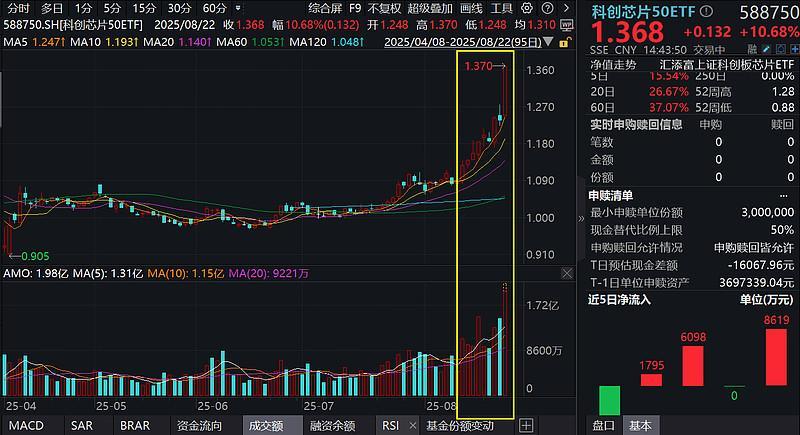 寒武纪股票股价 8a68-b61f8866471a00228e89e1c2dc9ed783.jpg