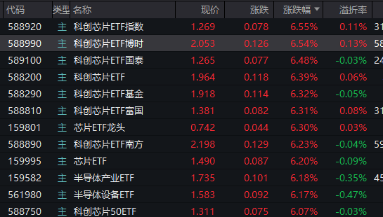 寒武纪市值多少亿 4936-908be4ee7673dfd0a7bccc74b01455e5.png