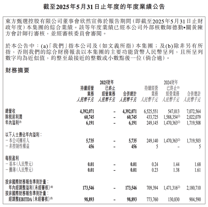 图片来源:东方甄选财报