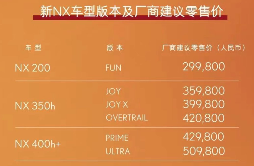 雷克萨斯新NX车型正式上市，售价29.98万起