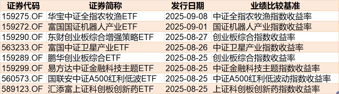 封面图片来源:每日经济新闻