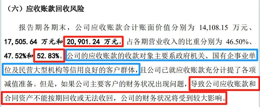 截图来自中诚咨询招股书