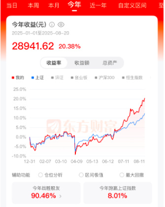 图片来自受访者