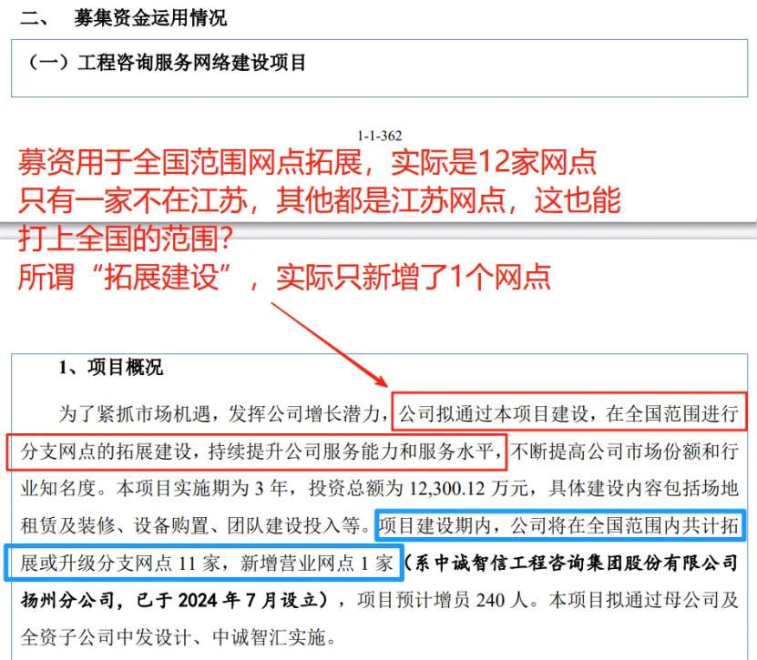 截图来自中诚咨询招股书