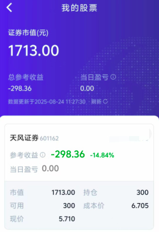 图片来自受访者