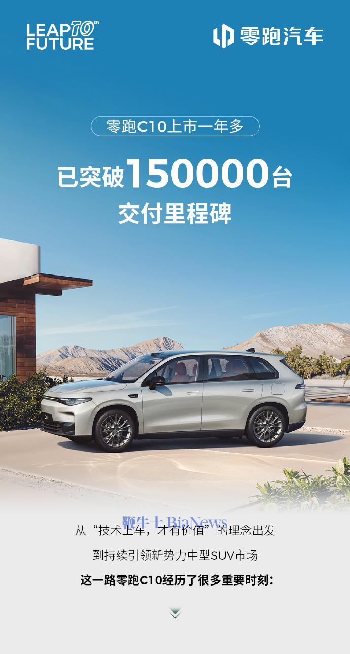 零跑C10交付突破15万台