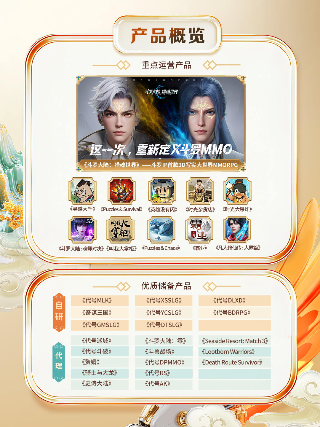 AI能力体系持续升级，三七互娱上半年利润同比增长10.72%