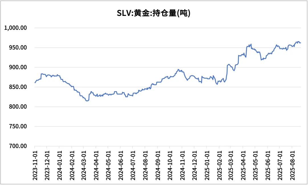 数据来源:同花顺