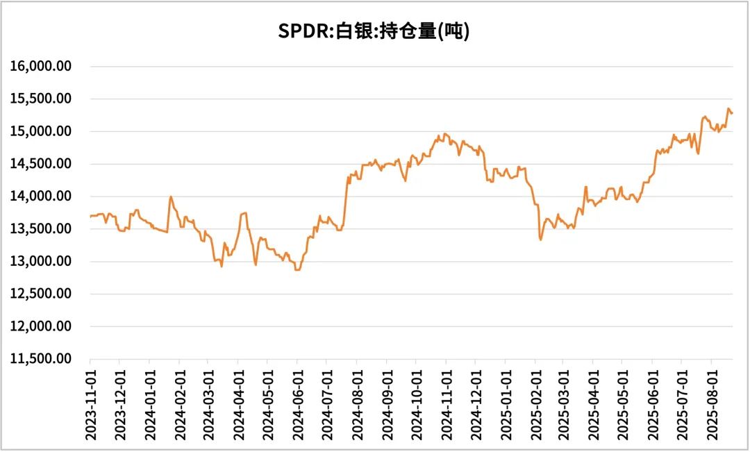 数据来源:同花顺
