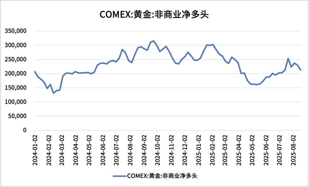 数据来源:同花顺