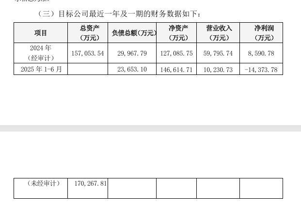 图片来源:艾布鲁公告截图