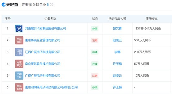 图片来源:天眼查、界面新闻研究部