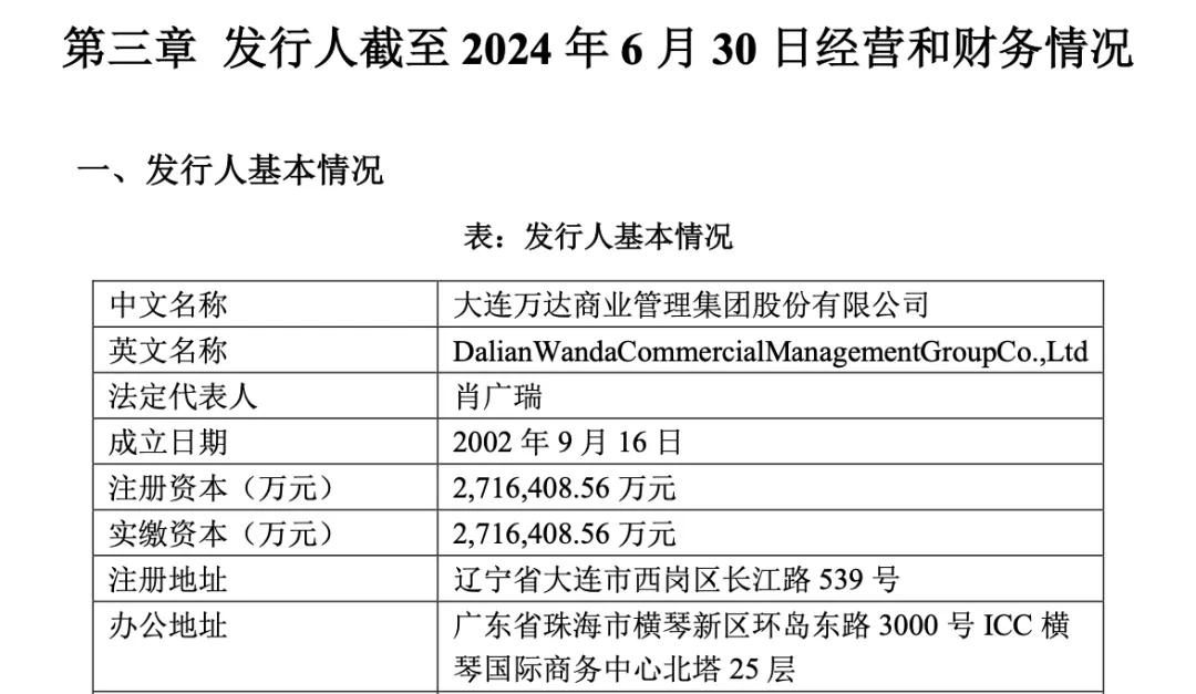 腾讯出资近半,万达超200亿元交易初步落地
