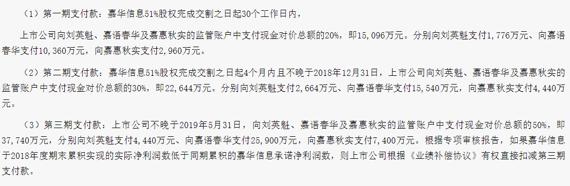 图片来源:公告截图