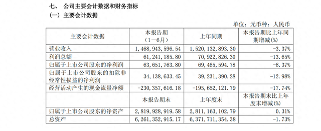 图片:金牌家居公告