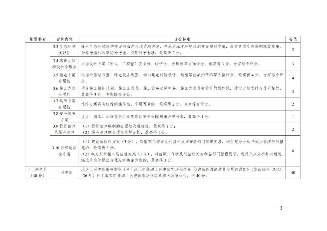 来源: