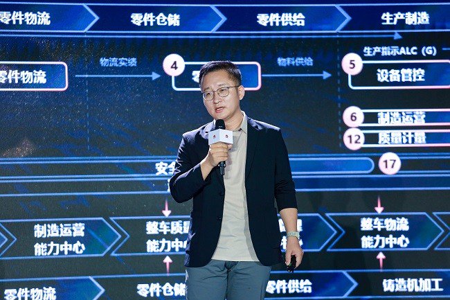 华为云发布CloudVeo智能驾驶云服务 将在全国三大专区完成布局