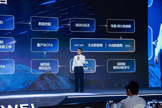 华为云发布CloudVeo智能驾驶云服务 将在全国三大专区完成布局