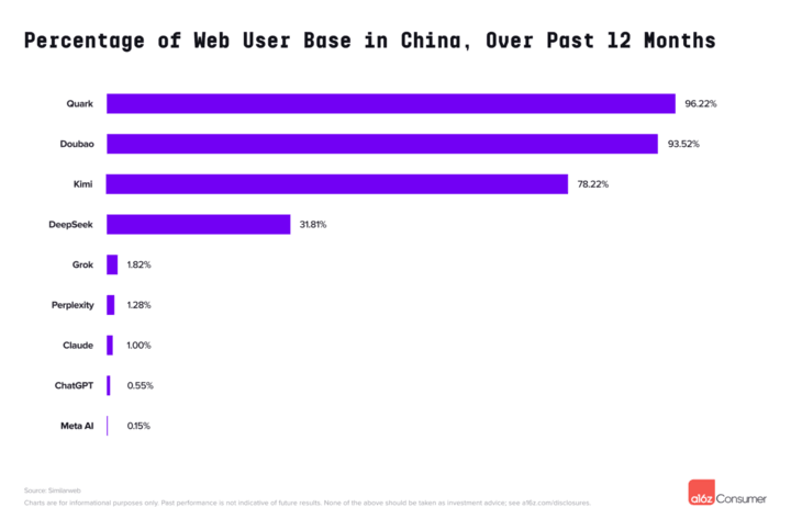 国内怎么用gemini2.0 2688-26501f294299273887ce2684034985d8.png