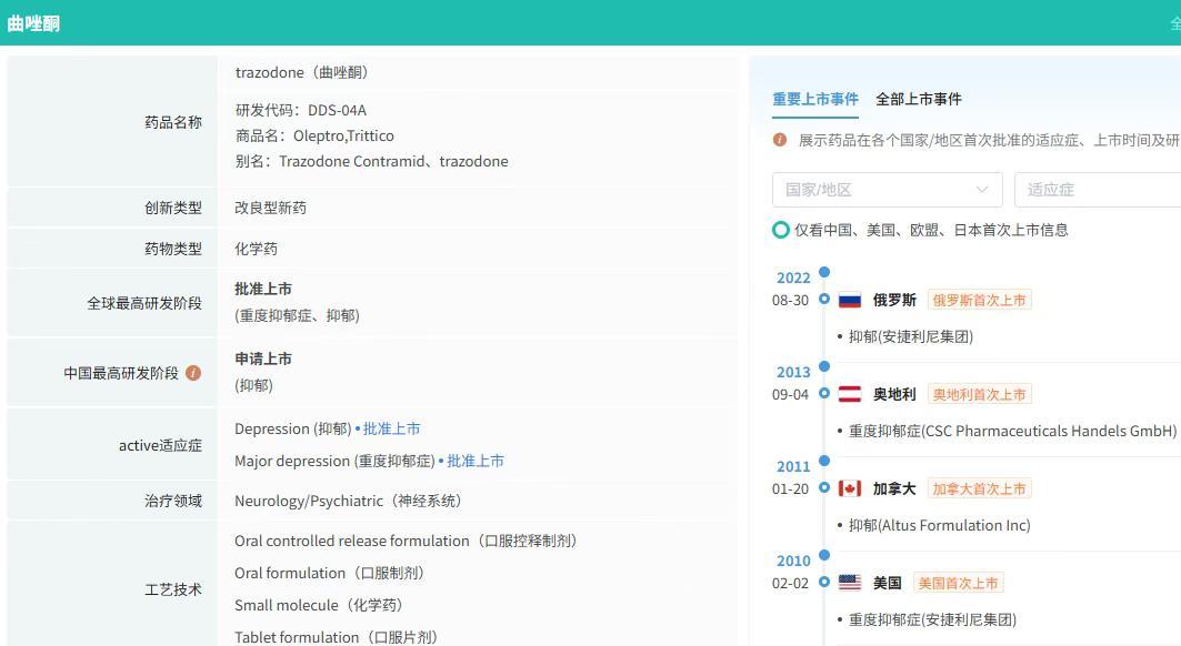 截图来源:摩熵医药全球药物研发数据库