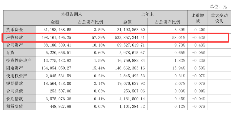 图源:农尚环境公告