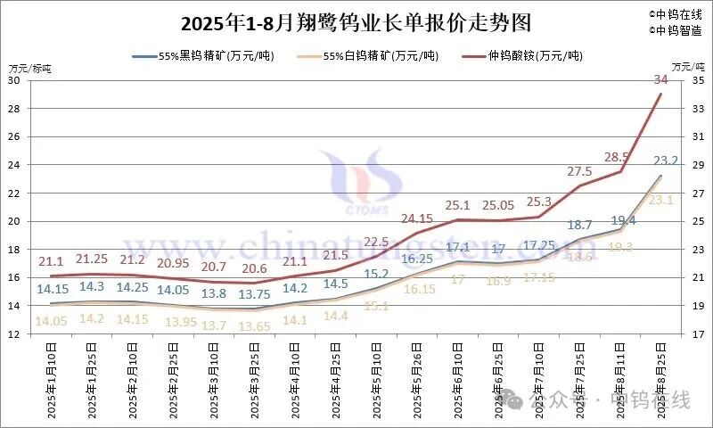 版权及法律问题声明