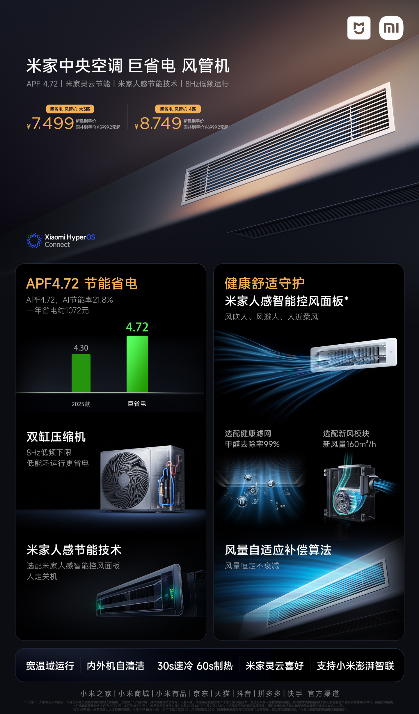 京东小米(MI)米家 大 3 匹 巨省电 中央空调7499 元直达链接
