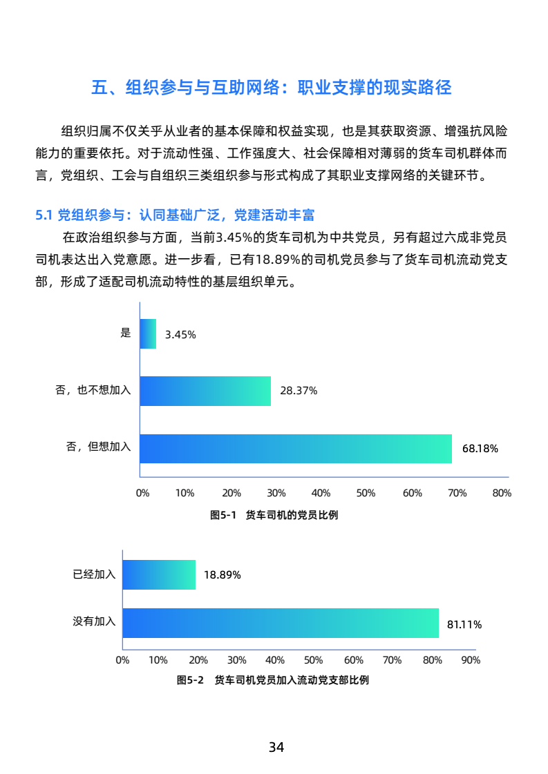 就业形势2025年 476b-17df5be6f4cb10c45c42ca84657580b7.png