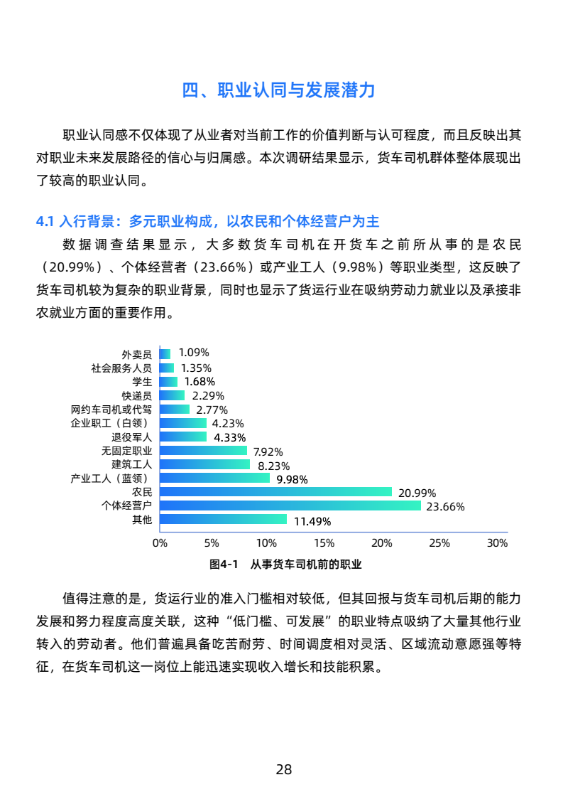 就业形势2025 9acc-56d9920eea20cf98f69e244bec8e9e2d.png