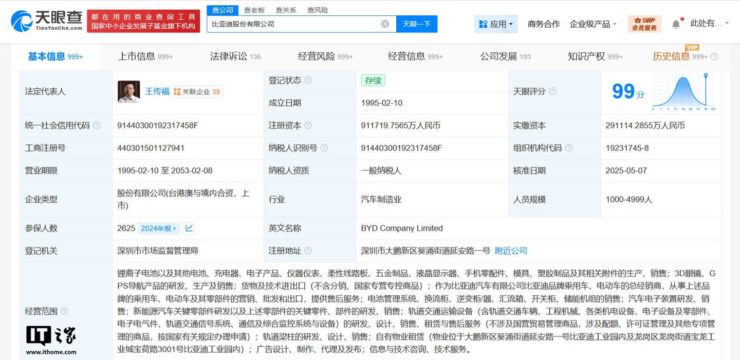 比亚迪注册资本大幅增至约 91.17 亿元,增幅达 200% 比亚迪注册资本大幅增至约 91.17 亿元,增幅达 200%