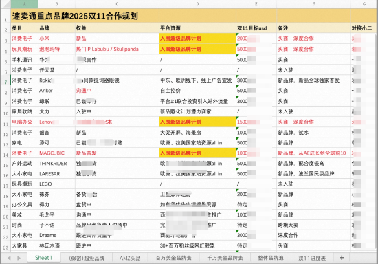 速卖通官网app f5d6-3bad4ddf75bfcd18c2f5355529bf4fc6.png