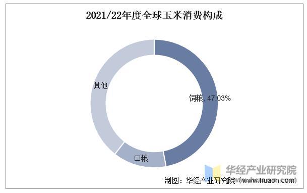 资料来源:公开资料,华经产业研究院整理