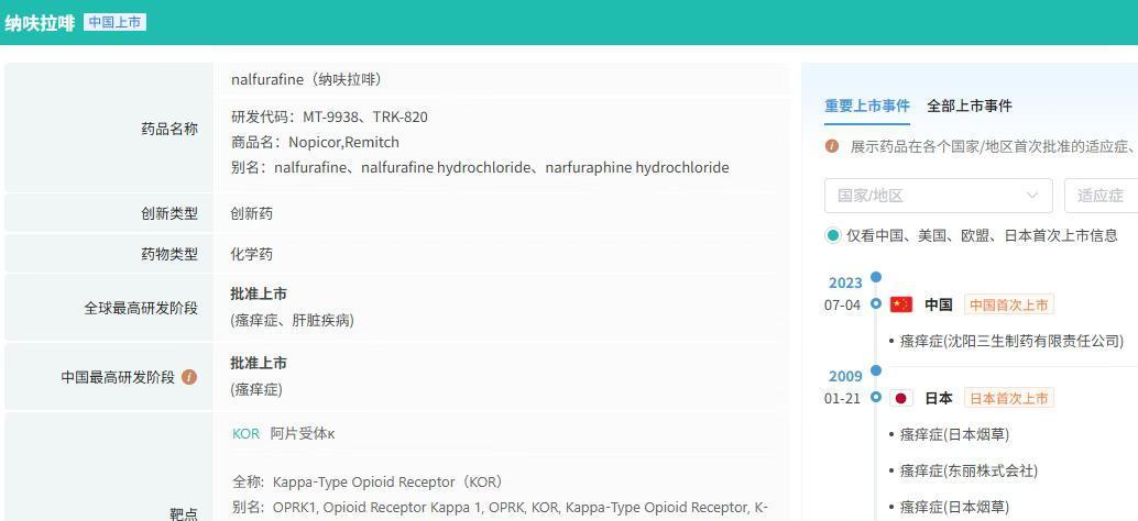 截图来源:摩熵医药全球药物研发数据库