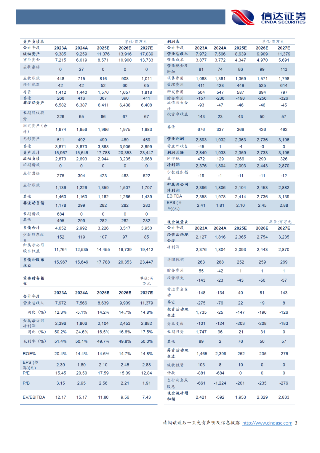 鱼跃医疗最新评价 25ff-ae679532cc796777c4cdf4ca6afb293d.png