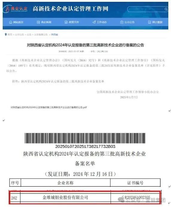 金钼股份通过国家级高新技术企业资质复审