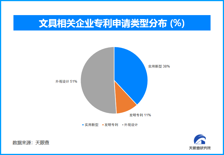 智能台灯与电动橡皮擦:2025开学经济的科技护城河与理性消费革命|封面天天见 智能台灯与电动橡皮擦:2025开学经济的科技护城河与理性消费革命|封面天天见