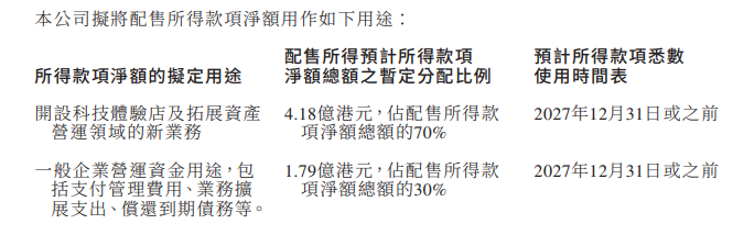 版权声明: