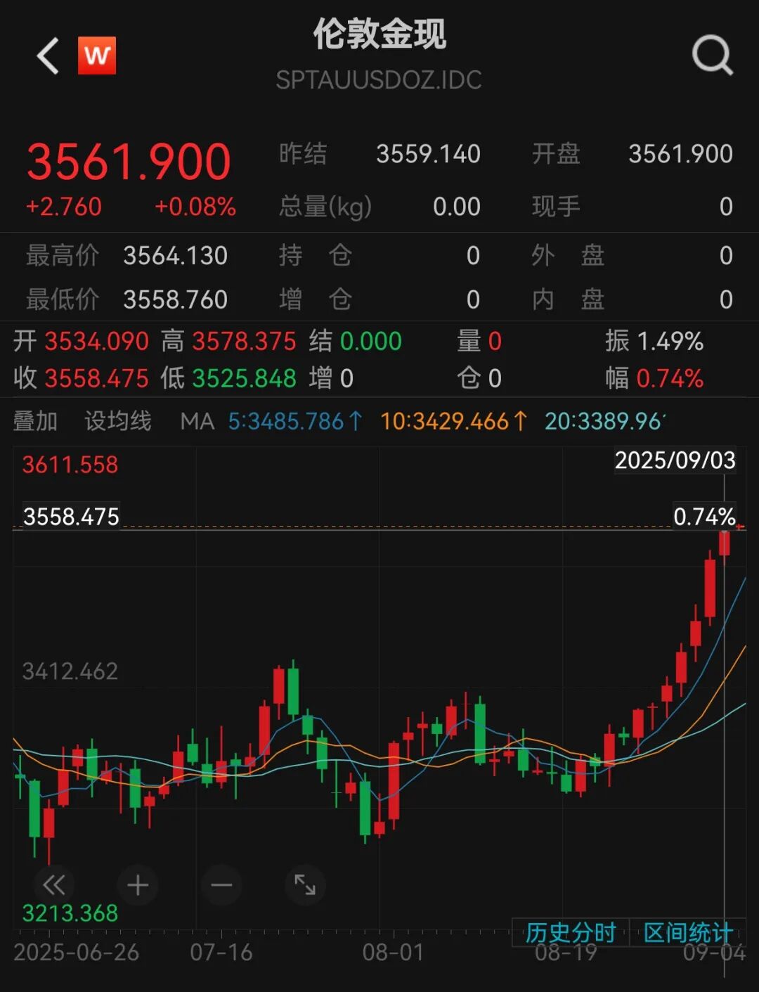 黄金期货行情今日伦敦 4342-89562367f68421402137d84b8d784047.jpg