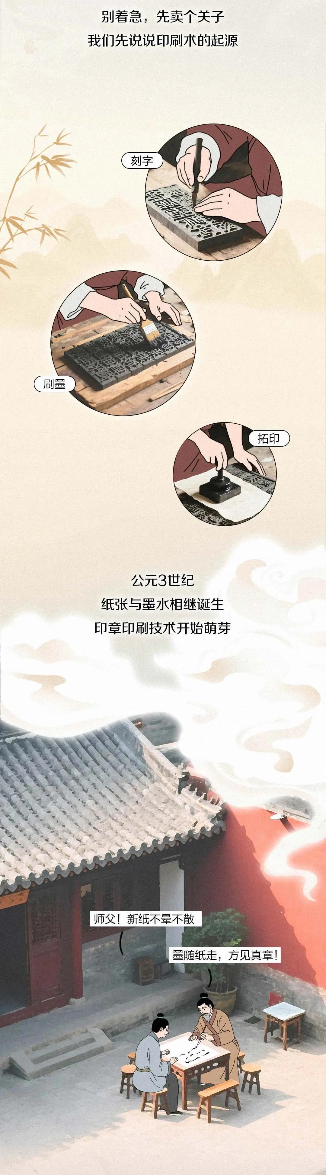 上市在即！有一份胶版印刷纸科普冷知识您需要get