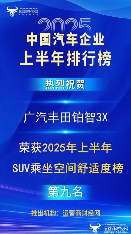 广汽丰田铂智3X列“2025年上半年SUV乘坐空间舒适度榜”第九名！