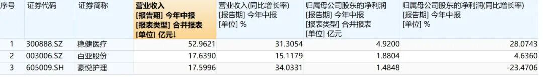 Wind截图